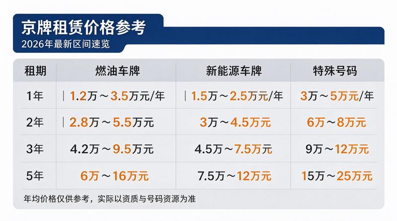 团队成员 何意